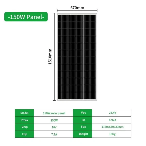 Polycrystalline Solar Panels - Image 5